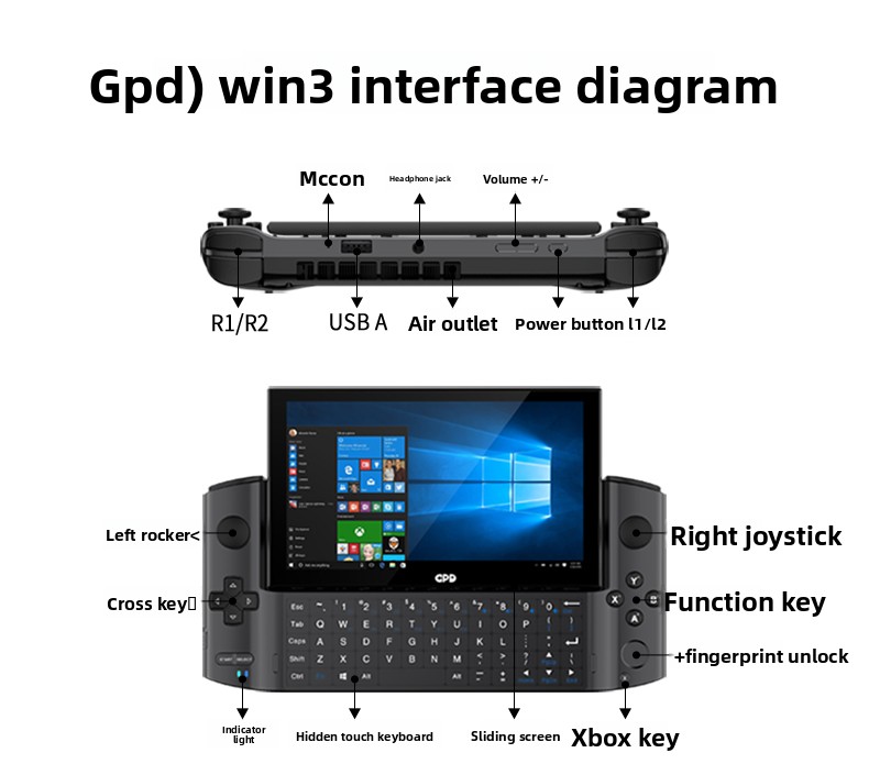 Gaming Console Second Hand - Console da gioco portatile GPD Win3