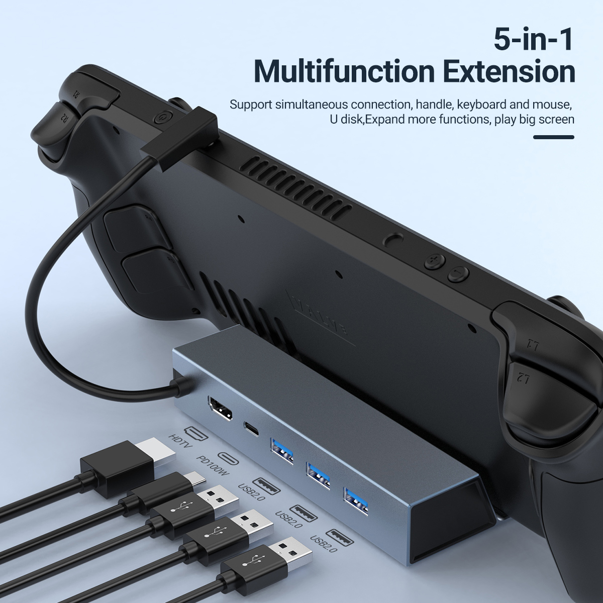 Console Gaming Steam - 5 in 1 USB-C Hub di