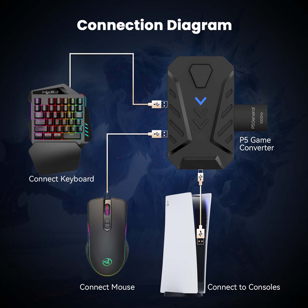 Convertitore USB Type-C per ta - Gaming Console With Keyboard recensione e prezzo