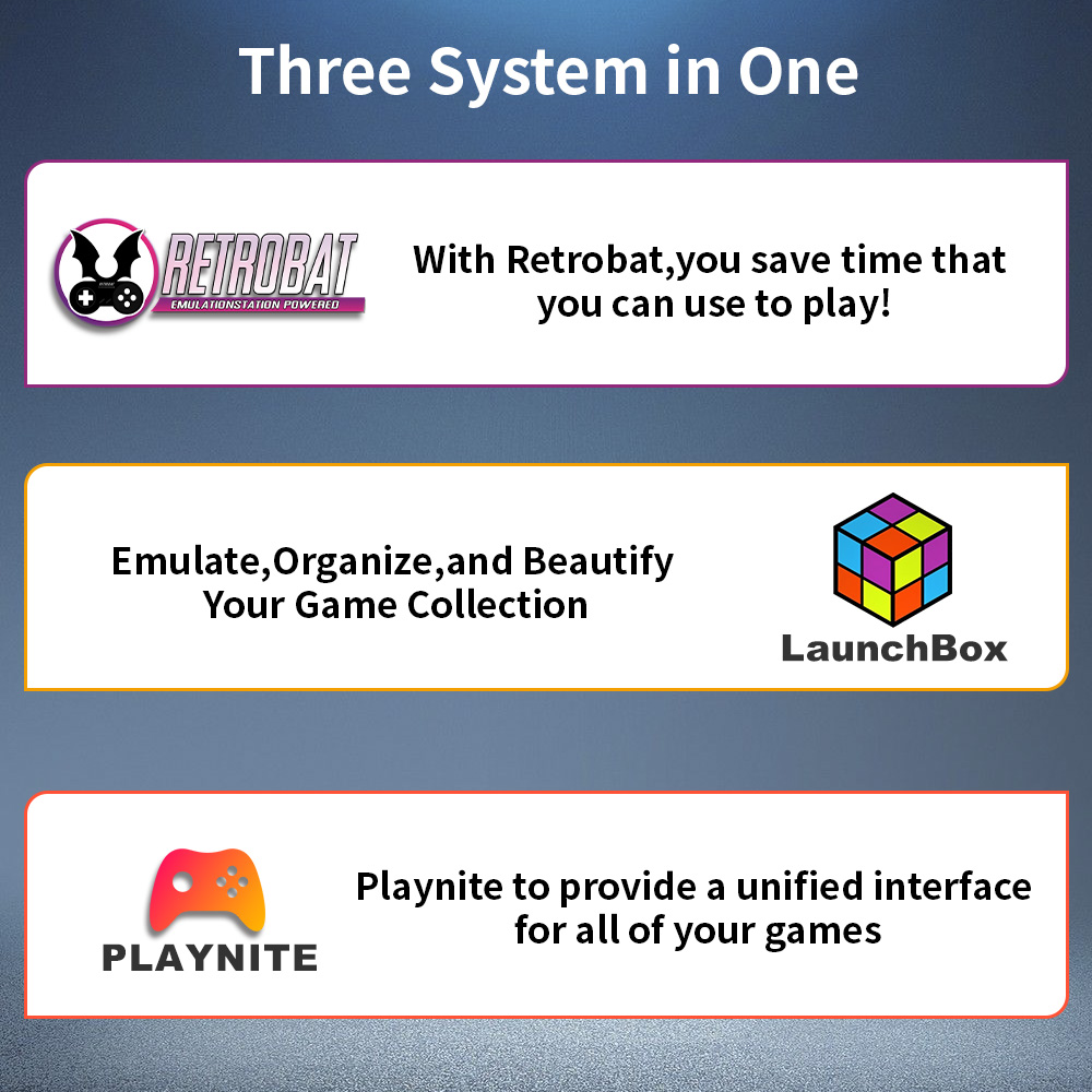 Play Zone 1TB HDD Portatile pe - Gaming Console Game Zone recensione e prezzo
