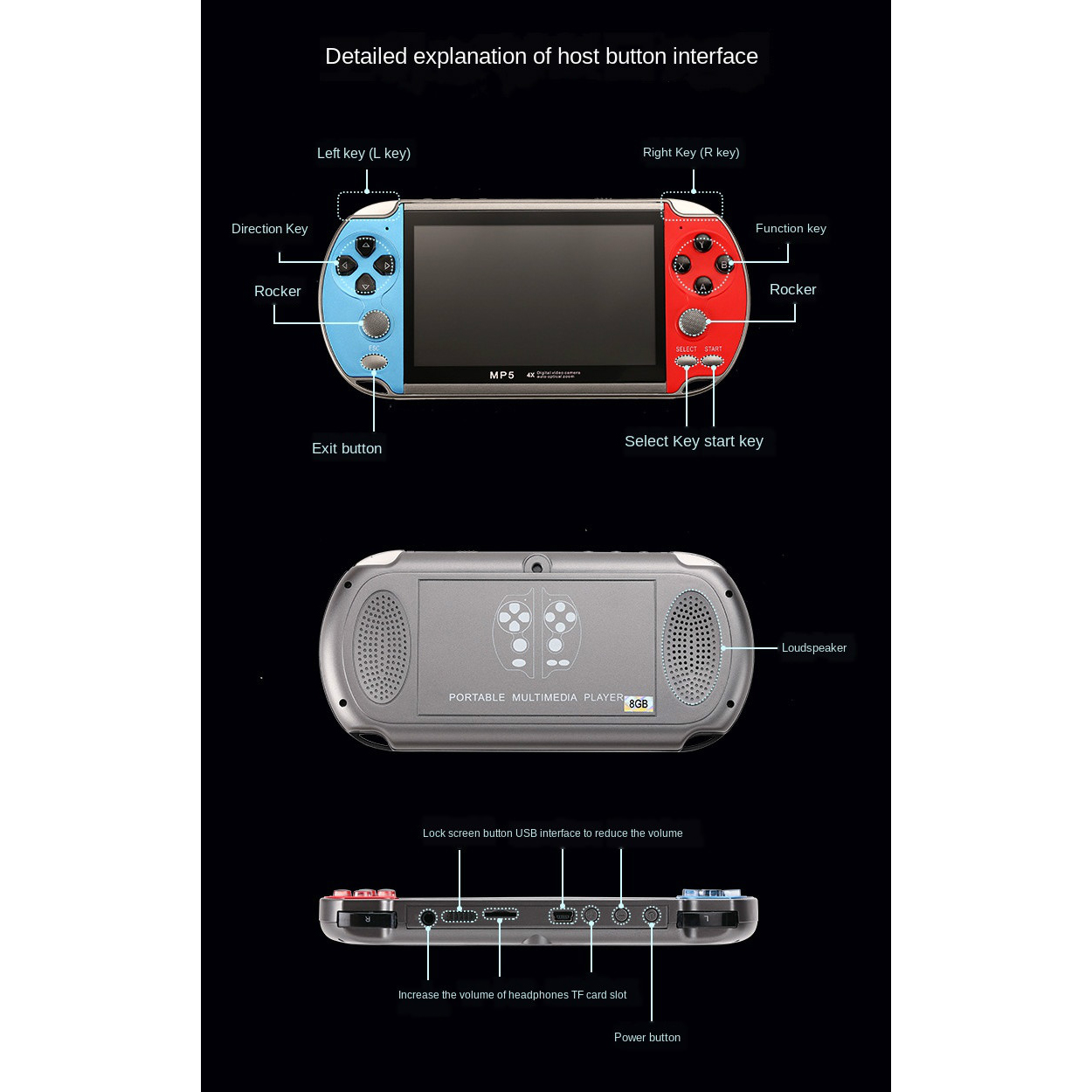 Lettore di console per videogi - Gaming Console 6 Year Old recensione e prezzo